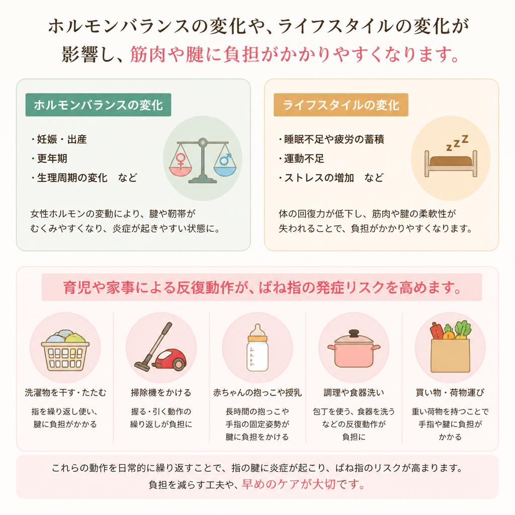 なぜ40代女性に多いのか
